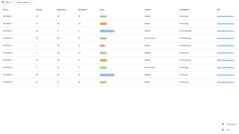 Filterable screenshot