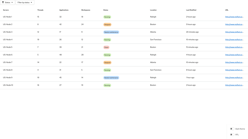 Filterable screenshot